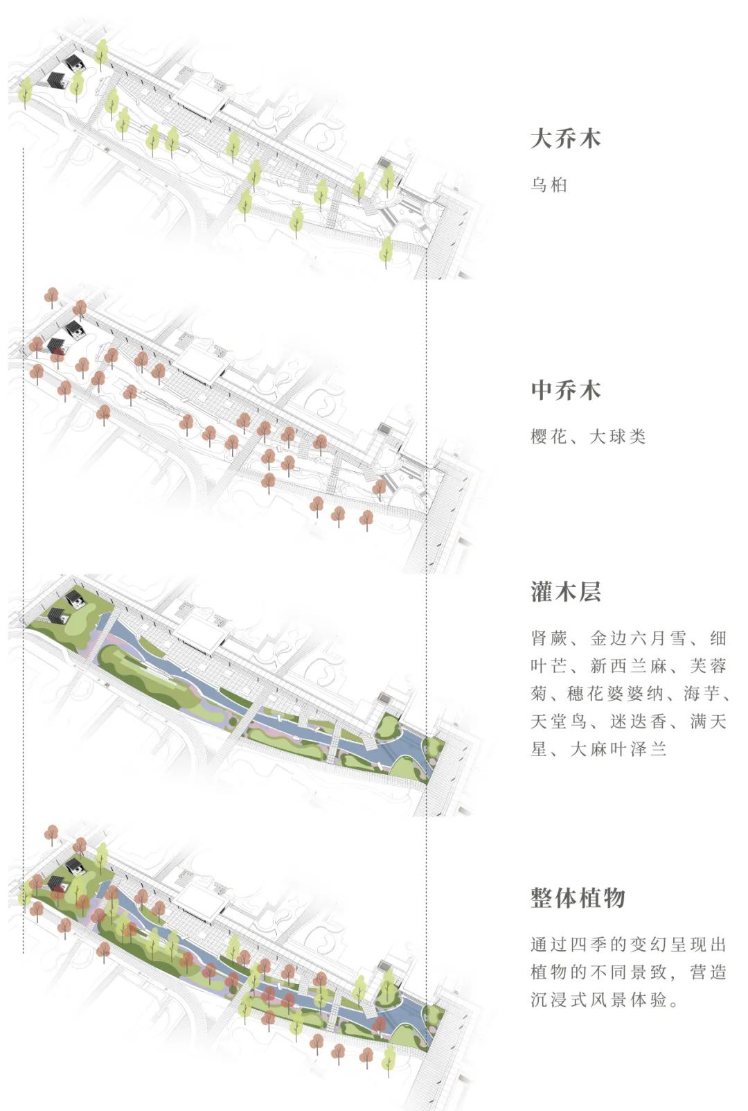 华润置地嘉兴未来社区 · 幸福里丨中国嘉兴丨上海澜道佑澜环境设计有限公司-15