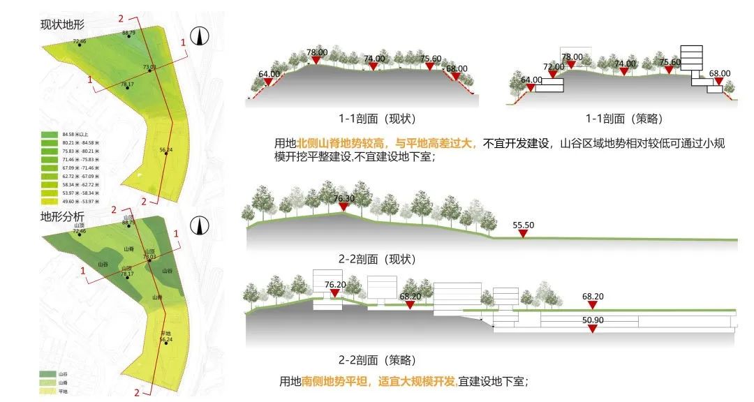 卫城·高中 · 生态友好的绿色校园设计丨中国深圳丨立方都市+库博建筑（联合体）-31