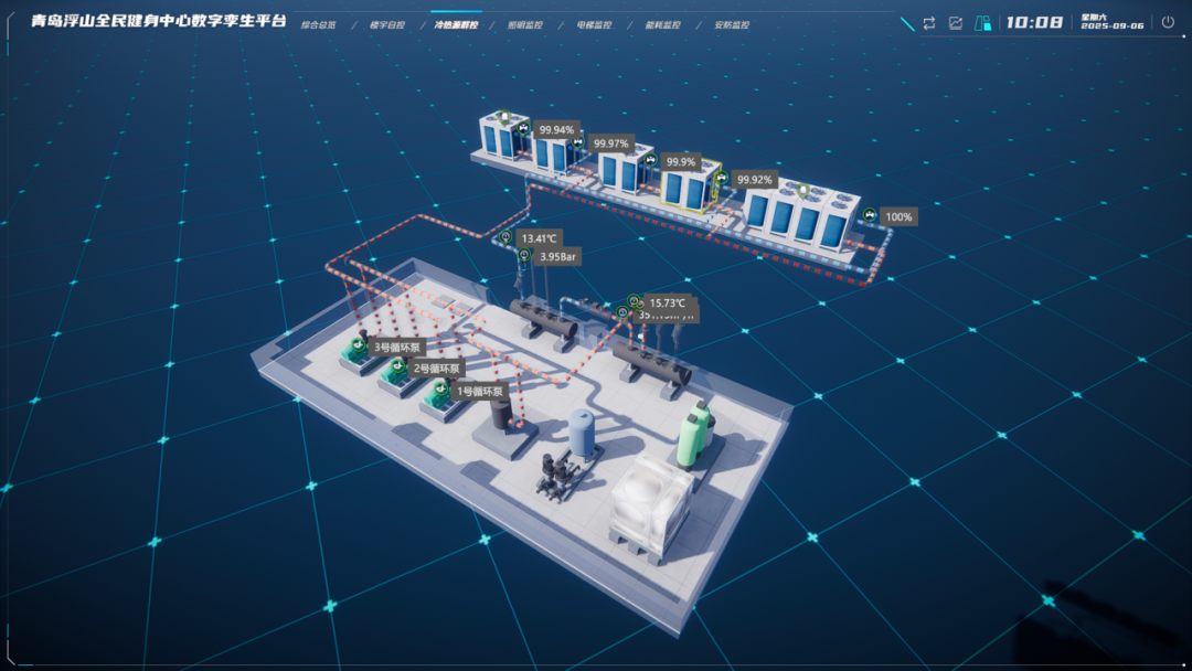 民生德才|青岛浮山全民健身中心——智慧绿肺，领航城市健康新地标-32