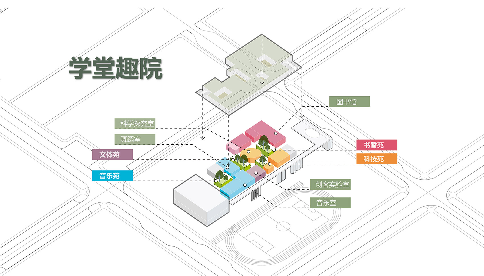 华南理工大学国际校区F6小学,幼儿园丨中国广州丨华南理工大学建筑设计研究院有限公司工作二室-30