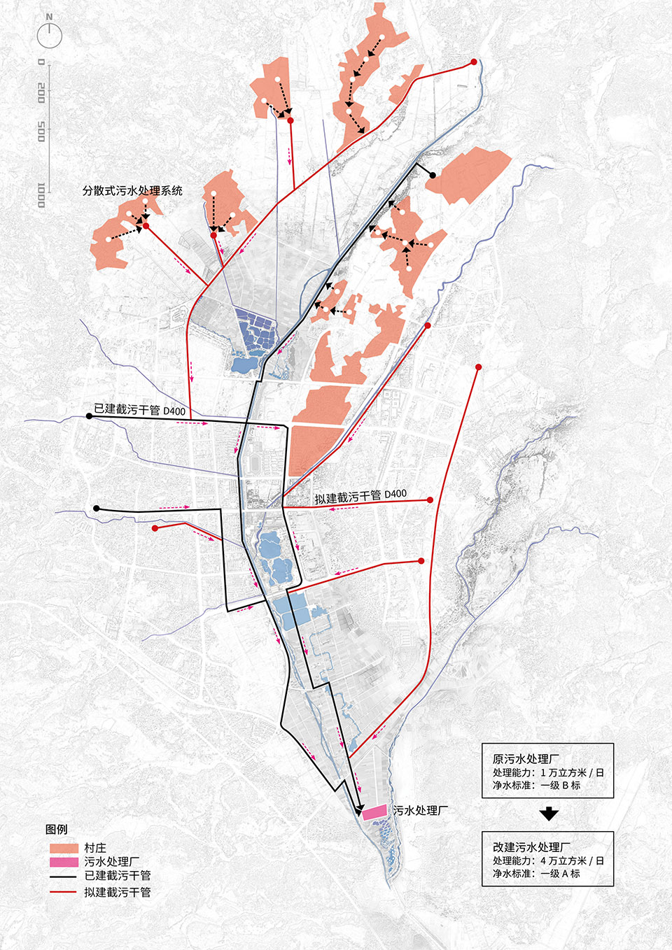 昌宁右甸河流域公园系统丨中国保山丨元有（成都）规划设计有限公司-27