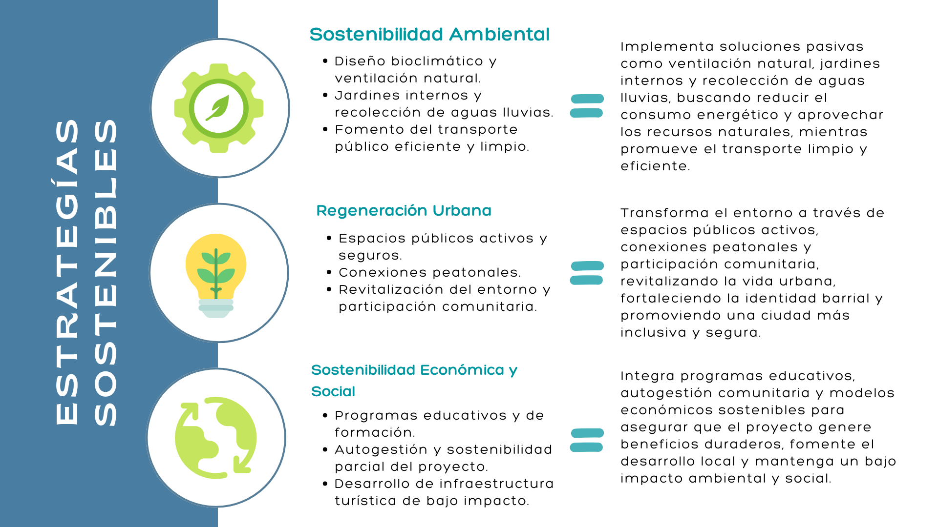 Resumen Proyecto Tecas (Ciudad Caribe)-15