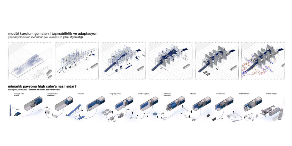 “Grammatica Trajectoria”建筑展亭项目-17
