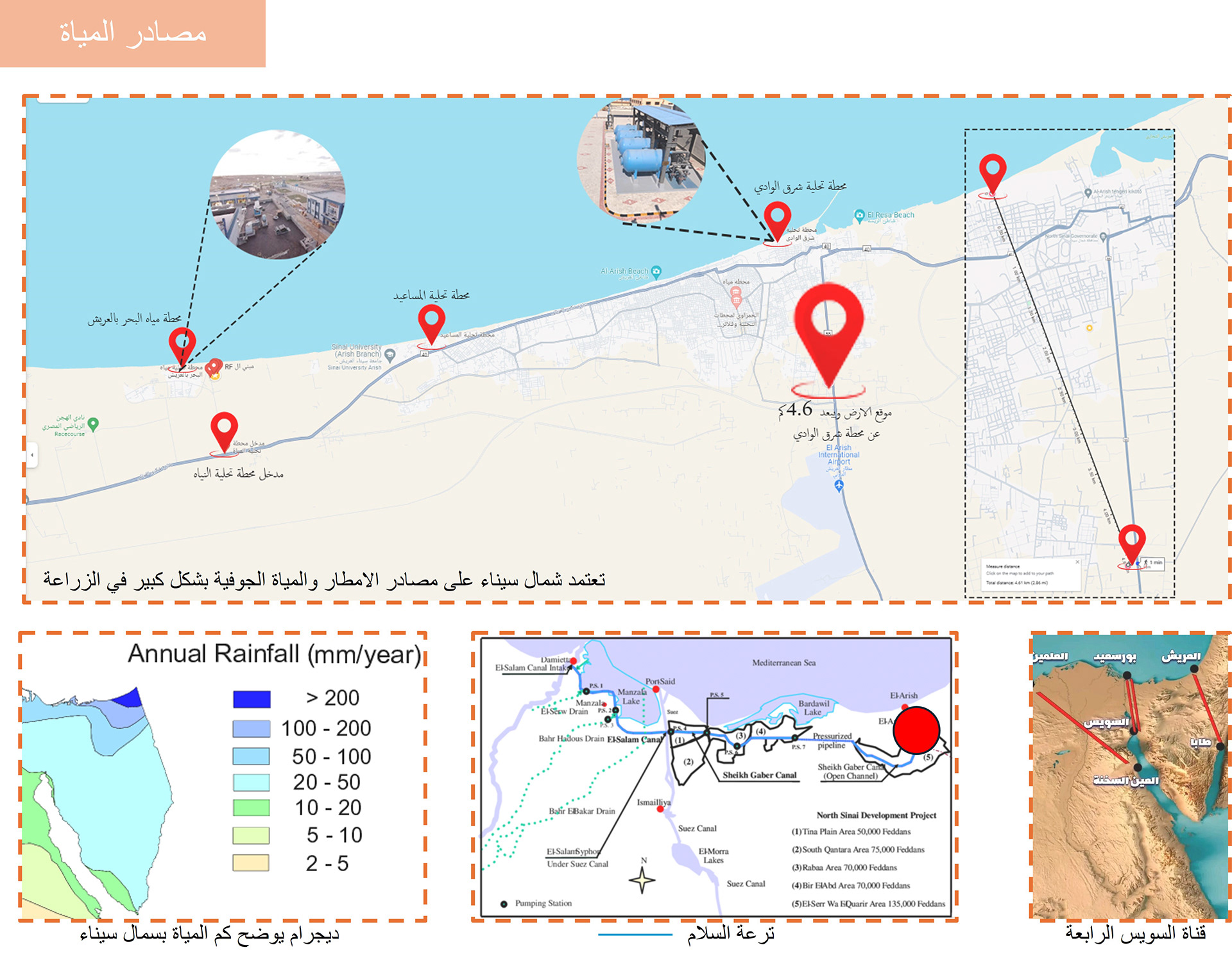 农业研究中心毕业设计项目-10