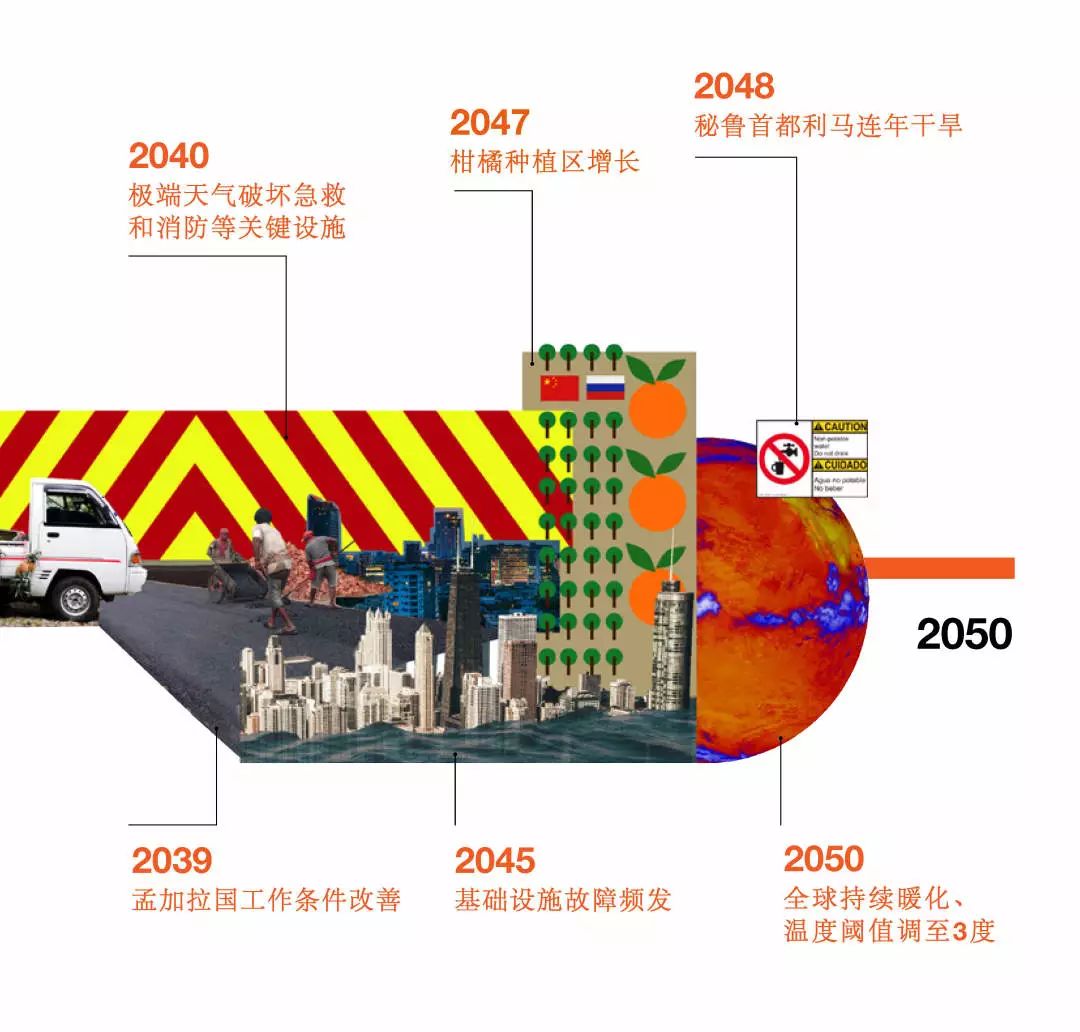 2050 未来世界猜想 | 四种截然不同的生活情境-81