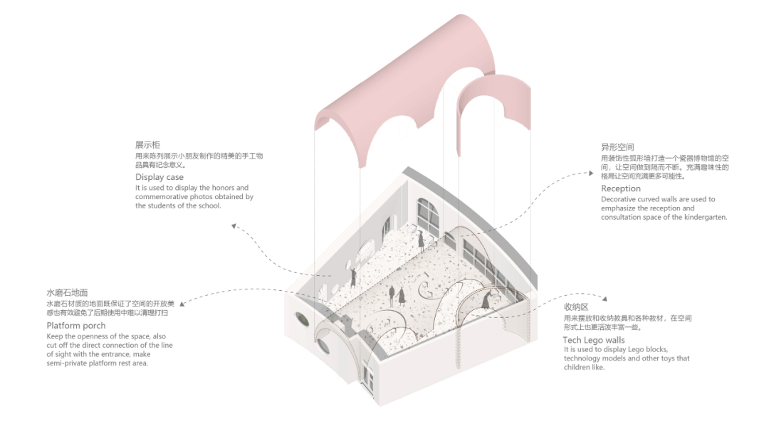 陕西·咸阳职业技术学院产学研一体化幼儿园丨中国西安丨迪卡建筑设计中心-16