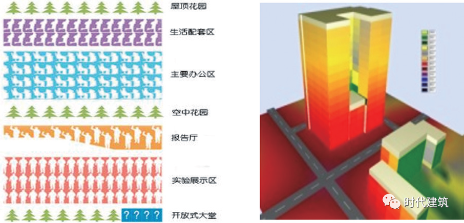 深圳建科大楼丨中国深圳丨深圳建科院-36