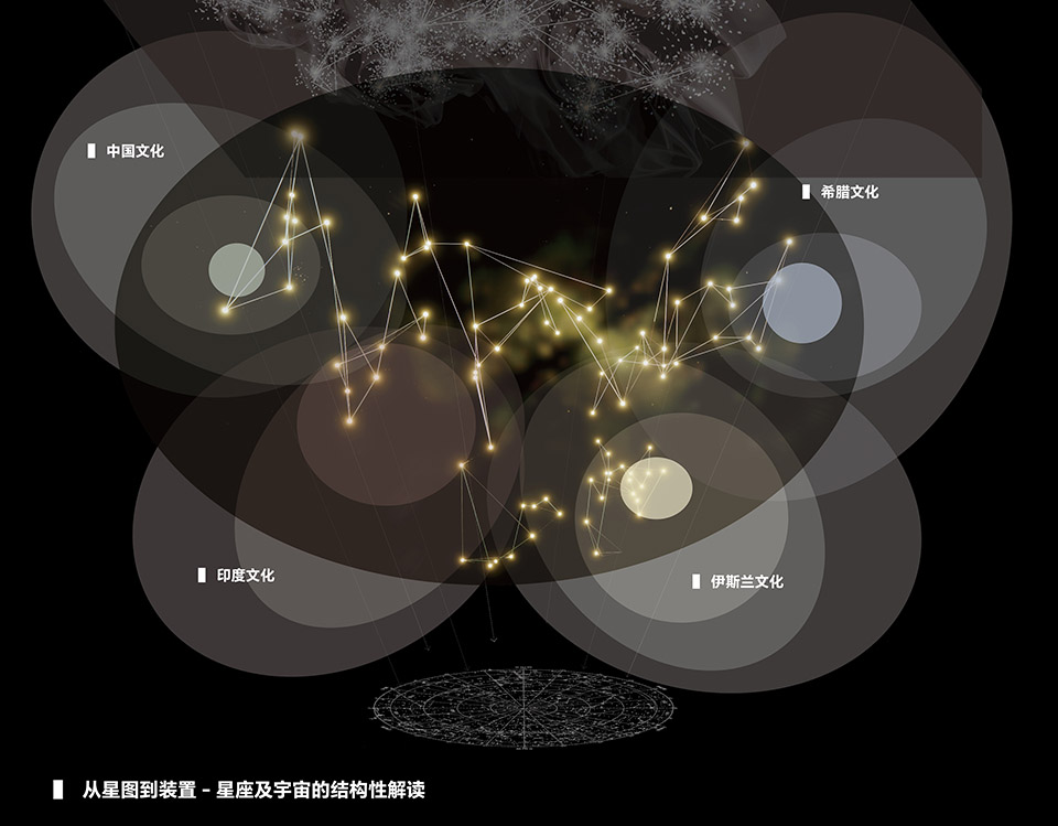 第19届威尼斯建筑双年展  《敦煌·共熠》丨中国丨时境建筑-72