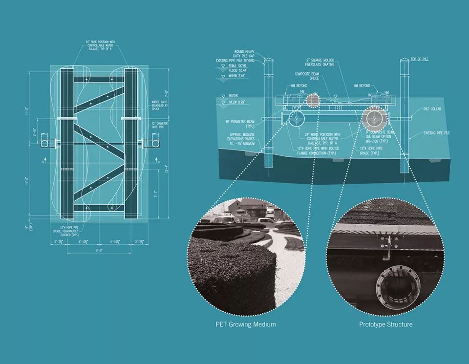 2018ASLA 研究奖得主 | 巴尔的摩漂浮湿地改善水质，促进生物多样性-25