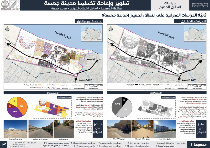 Gamasa City城市发展及重新规划项目丨开罗大学工程学院建筑系-23