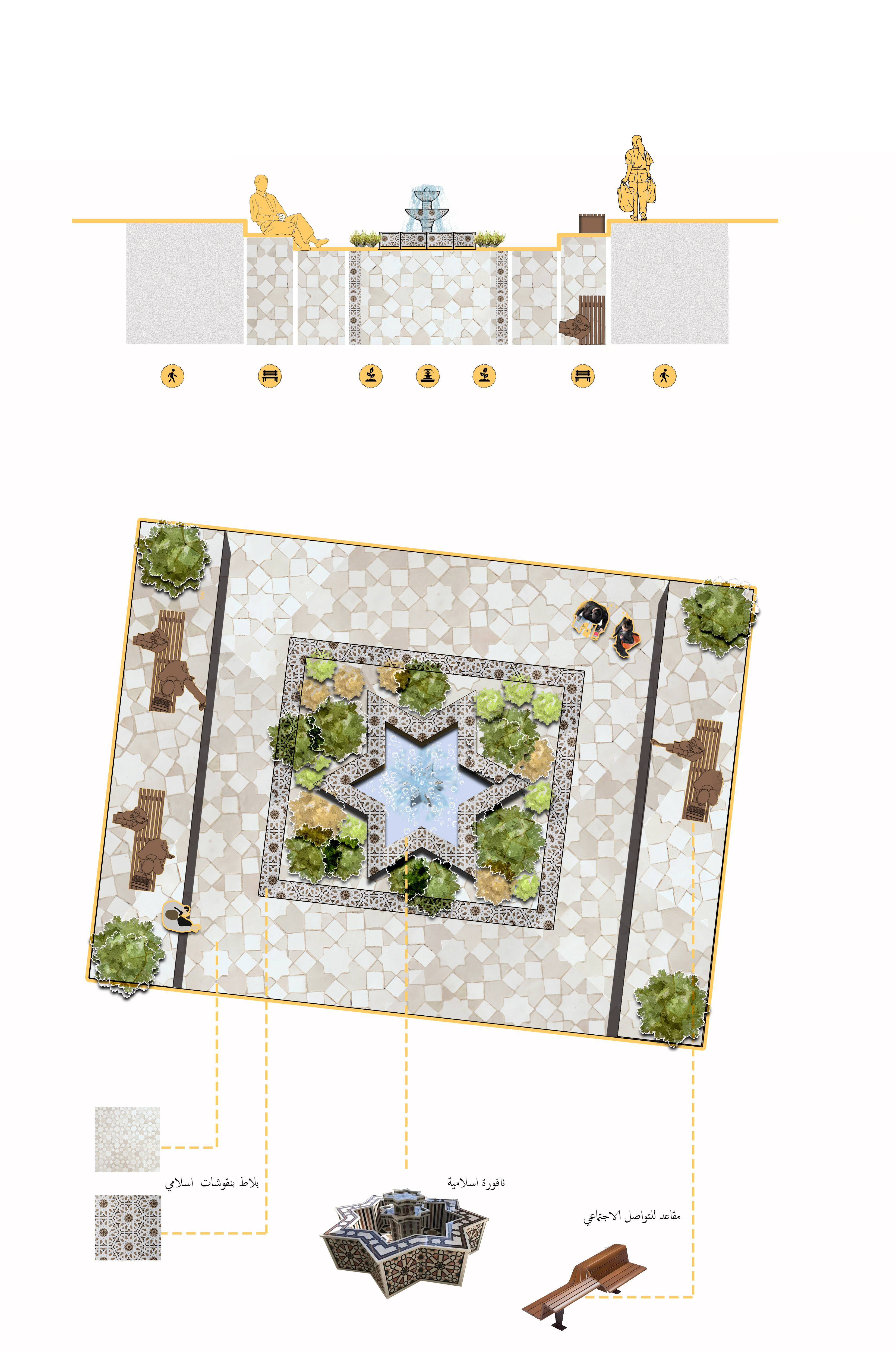 ميت عقبة 地区 ساحة الغريب 广场重新规划-6