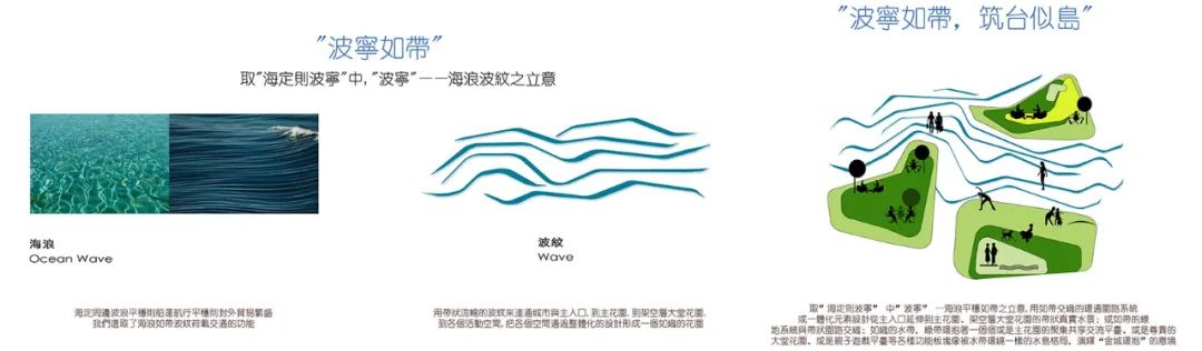 “浪之谷”忘不了的那片海 | 宁波龙湖 天琅大区-115