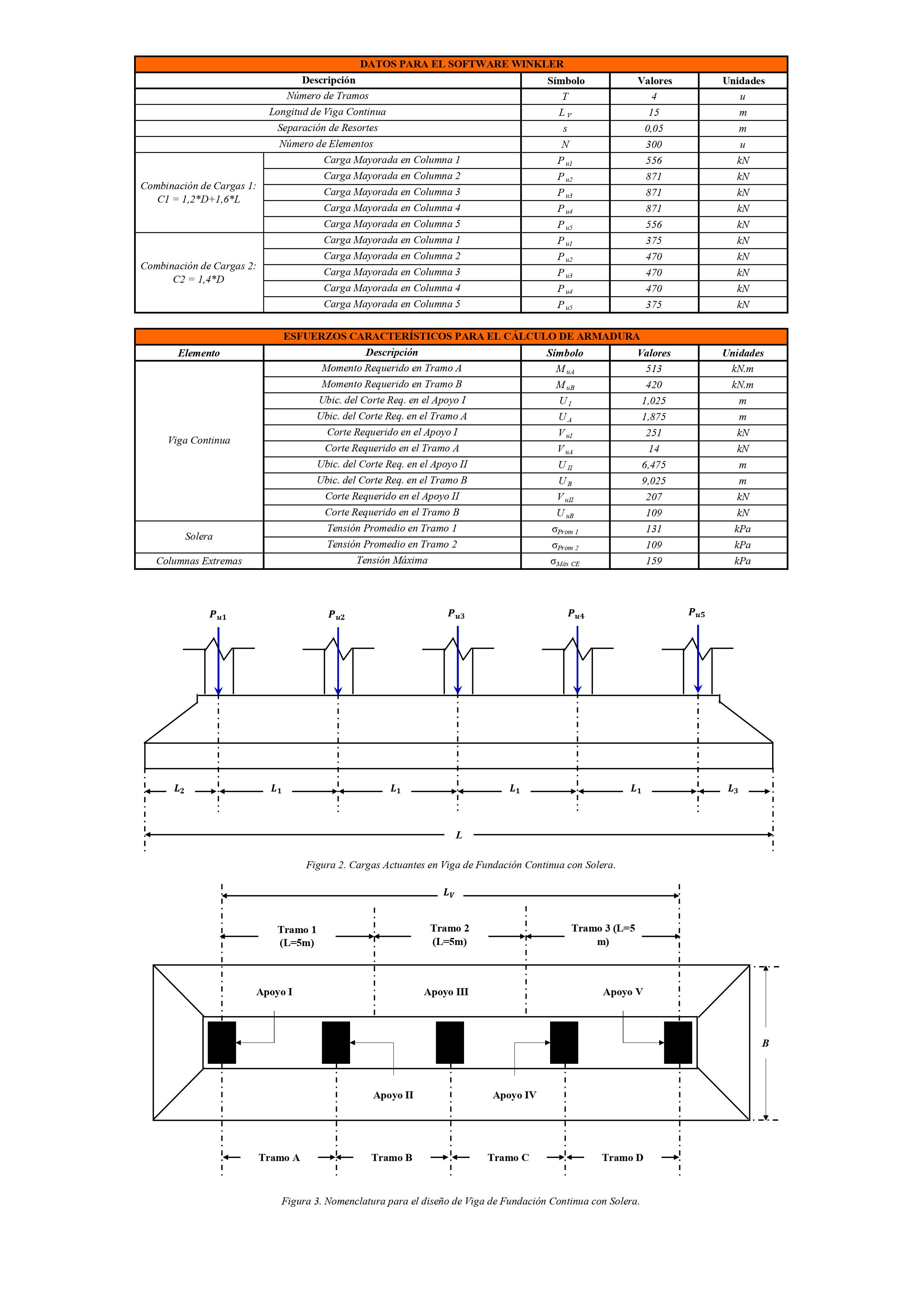 基础组合与连续基础梁结构计算-35