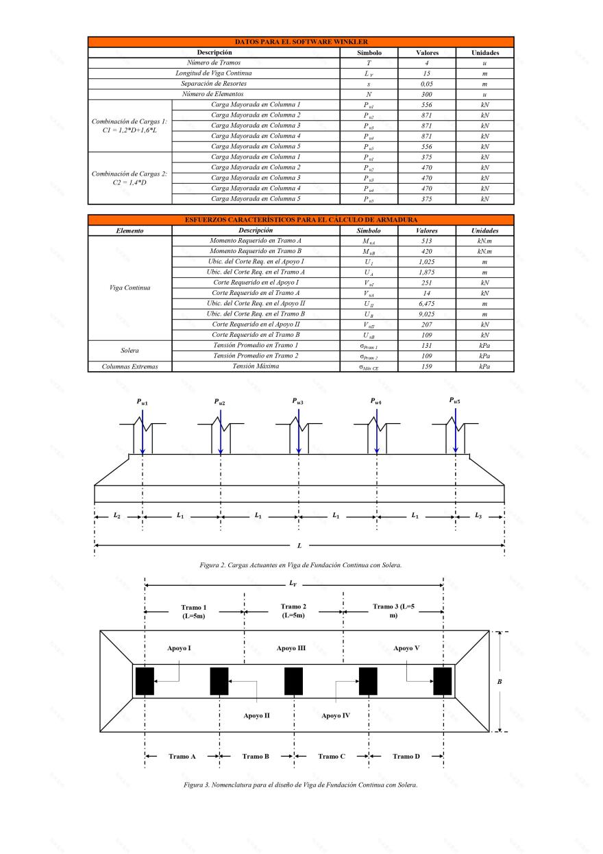 基础组合与连续基础梁结构计算-35
