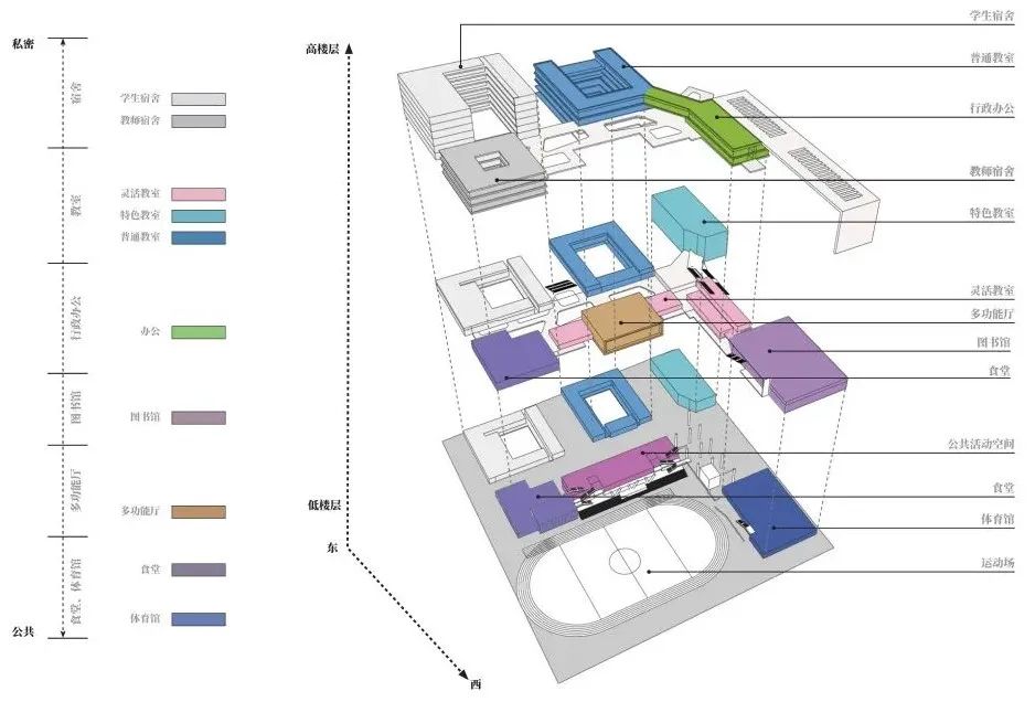 深圳市第十五高级中学丨中国深圳丨立禾设计-41