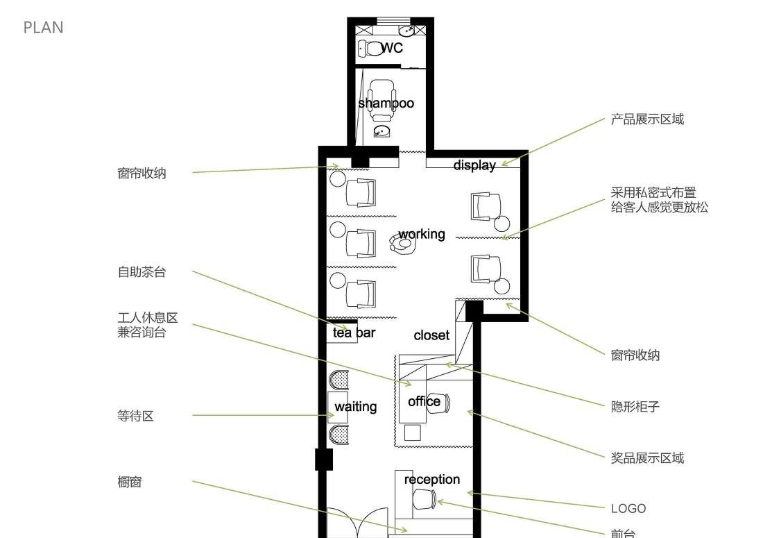
生发养美发发体验中心 -20