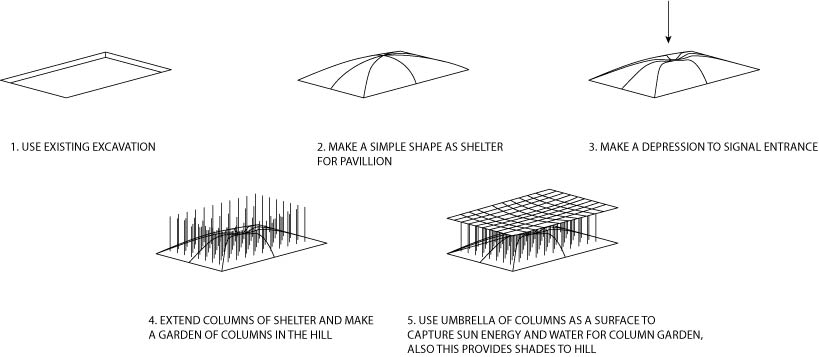 2010年上海世博会墨西哥馆-11