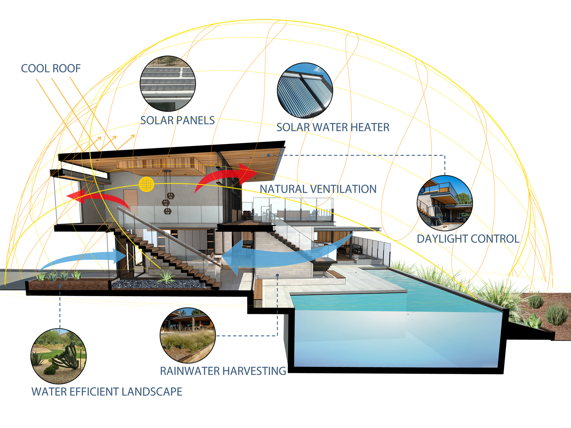 阿罗约橡树屋丨美国加利福尼亚丨ANX,Aaron Neubert Architects-53