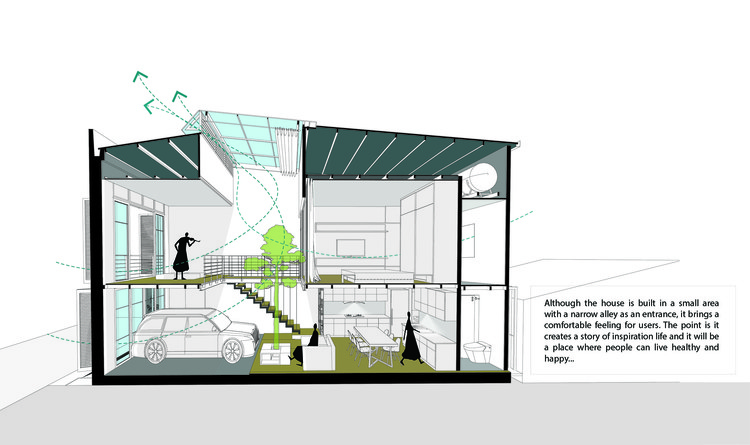越南河内紧凑型住宅设计,自然阳光与舒适生活的完美融合-7