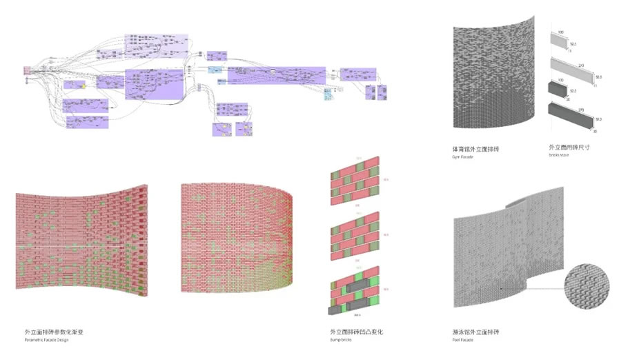 福建建瓯一中“两馆”设计丨中国福建丨上海天华建筑设计有限公司-24