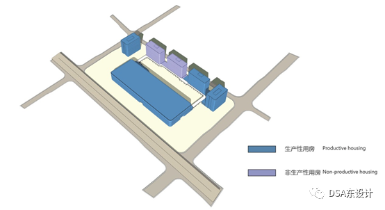 圣奥·国际家具生产基地——现代工业美学与绿色建筑的融合-31