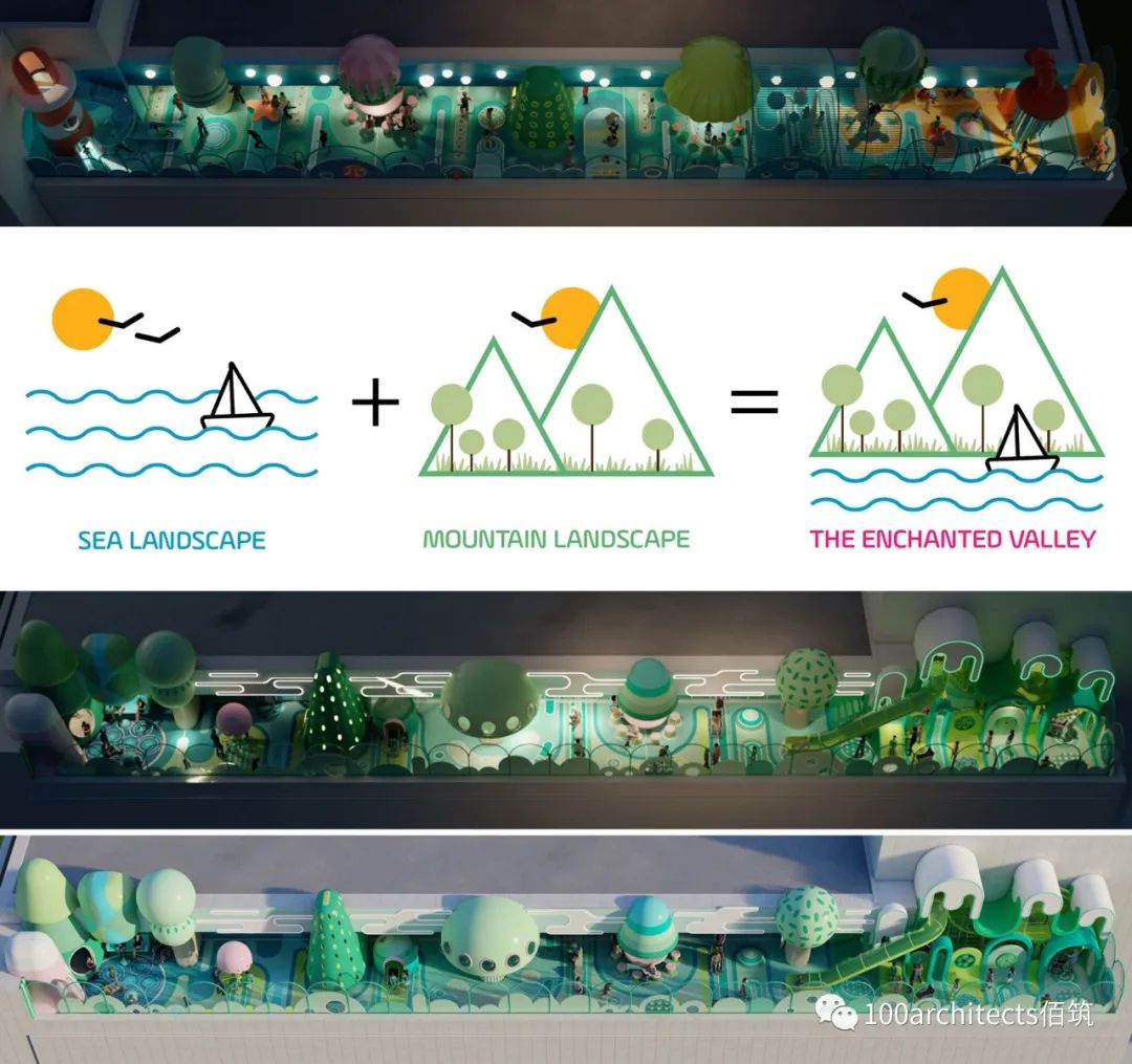 魔法谷丨西班牙马拉加丨佰筑建筑设计咨询(上海)有限公司-6
