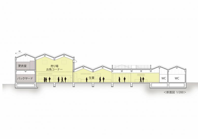 UMIKARA／高浜町 6 次産業施設丨日本福井丨ジオグラフィック・デザイン・ラボ-30
