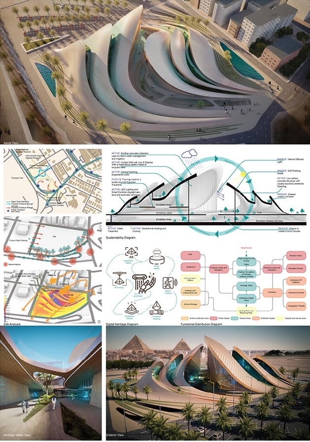 数字遗产博物馆（埃及）-37