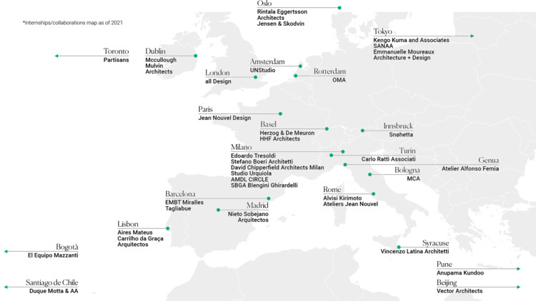 YACademy 建筑课程-17