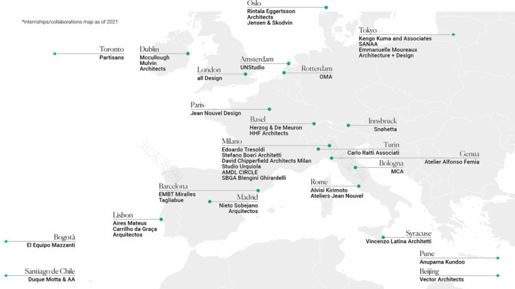 YACademy 建筑课程-17