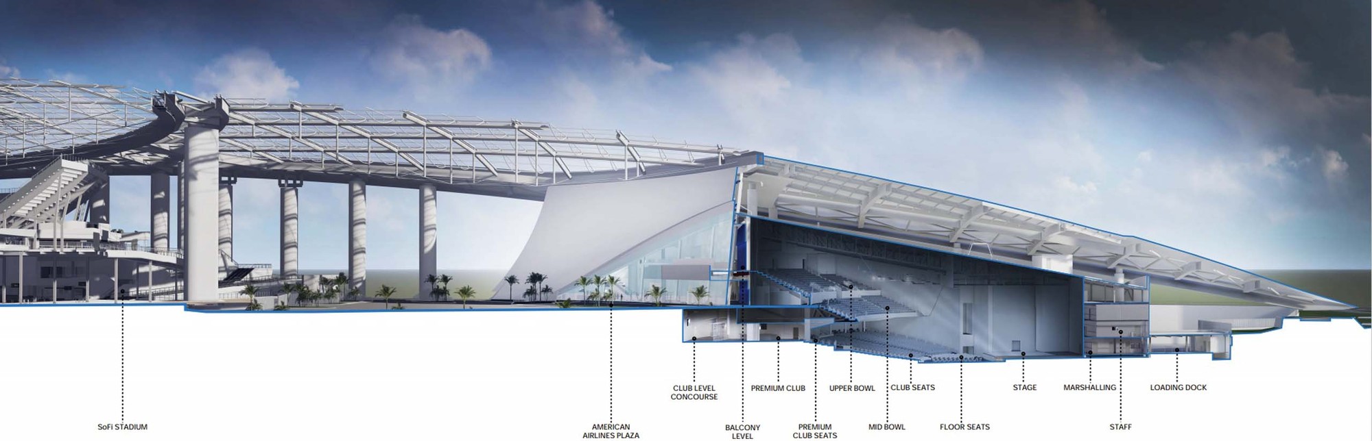 索菲体育场丨美国丨HKS-12