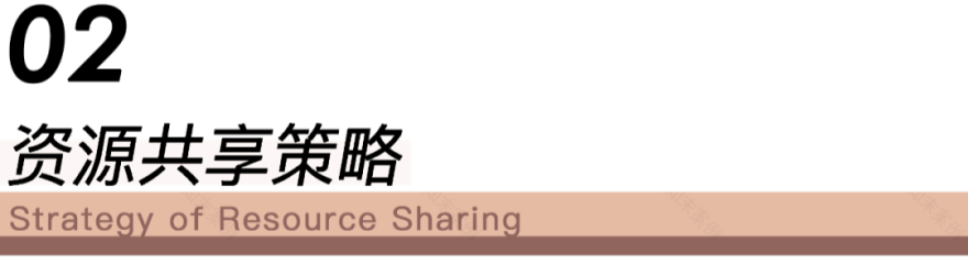 筑园寻梦 | 融入城市的新型校园设计-37