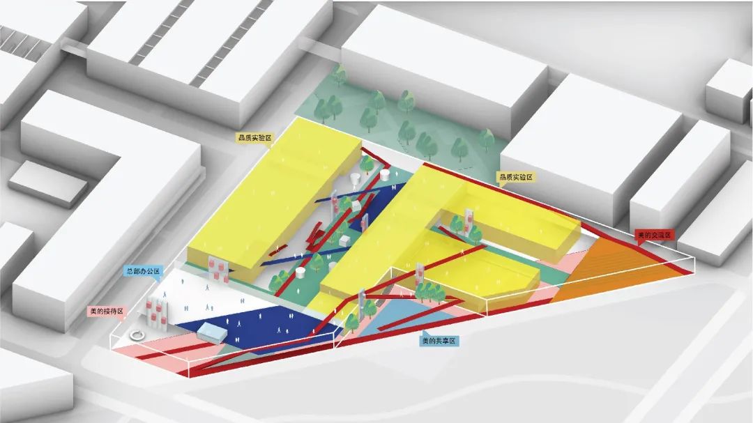 美的智慧家居创新中心丨中国合肥丨北京市建筑设计研究院-23