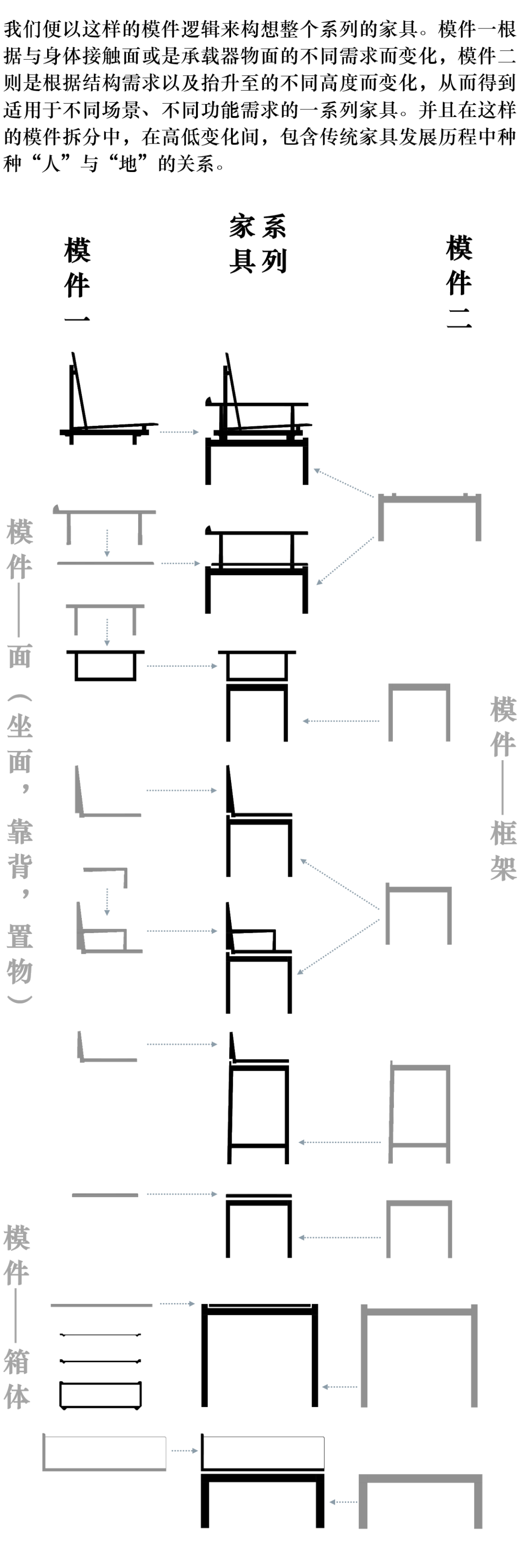 感物I“汉字结构”系列家具-13