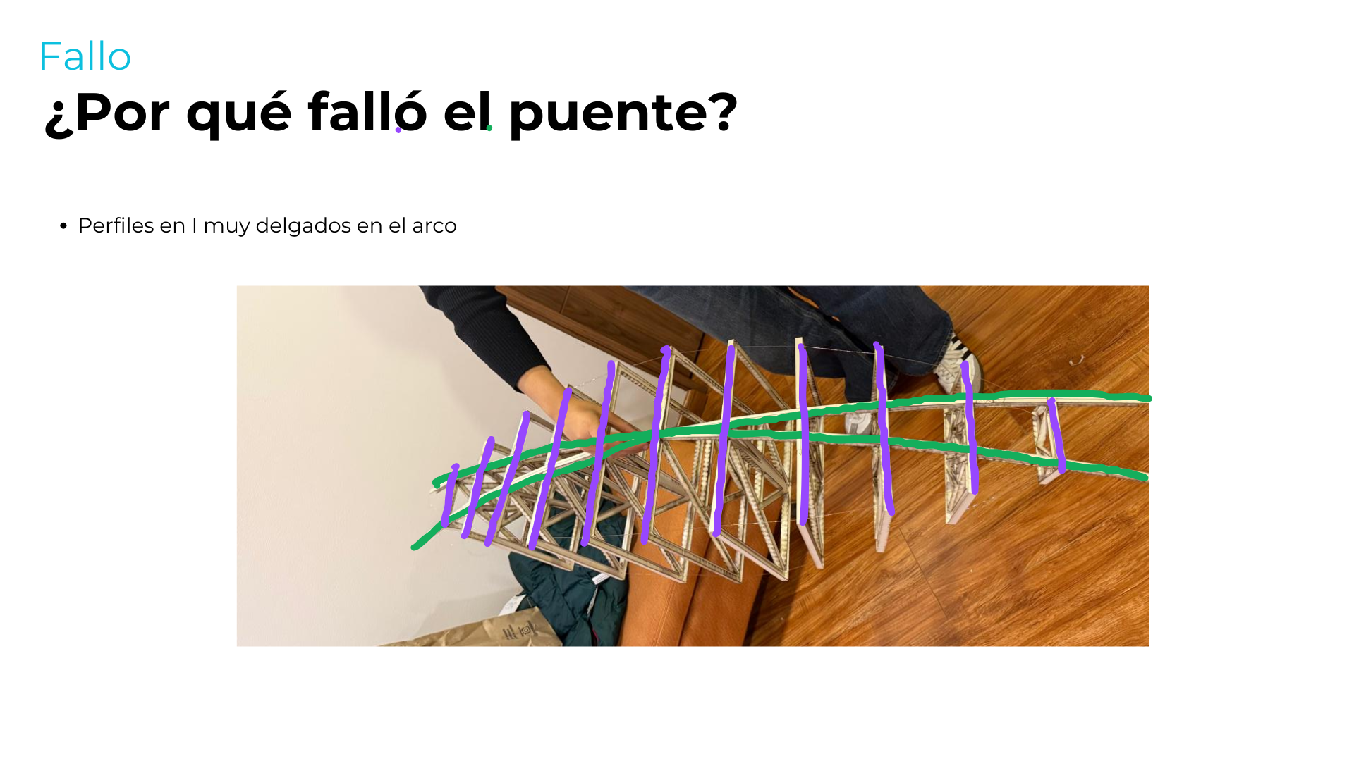 LABORATORIO DE LA FORMA ESTRUCTURAL - ARQT 2724-15