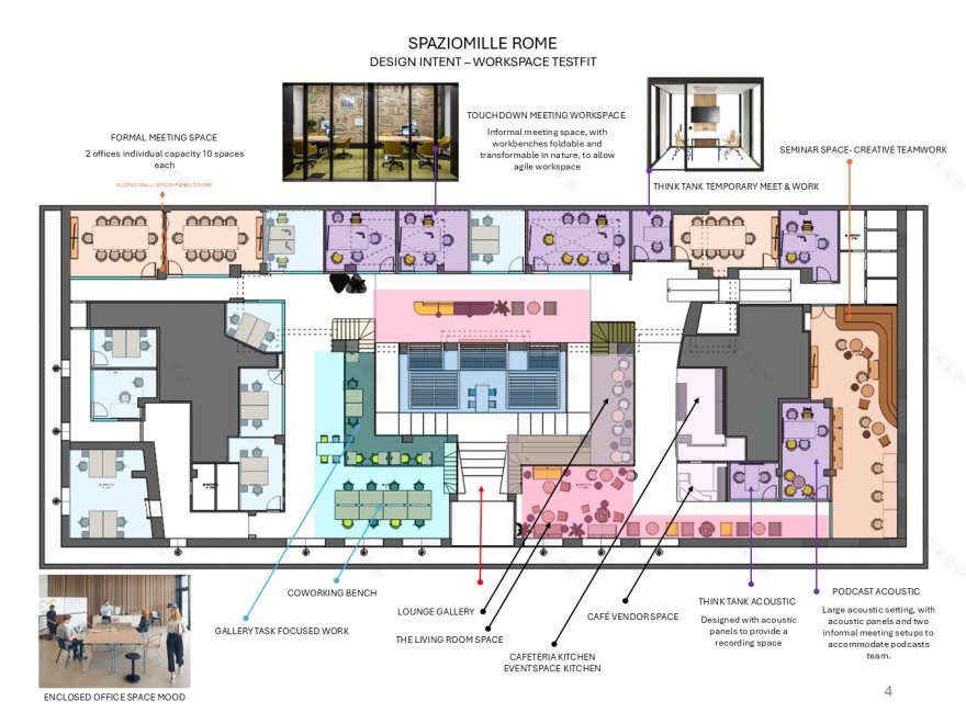 罗马市城市森林联合办公丨意大利罗马-8
