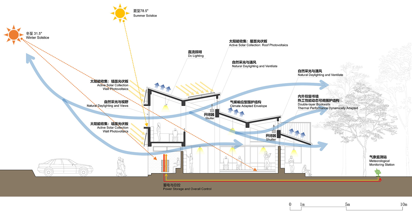 秦风书阁 · 校园图书馆的共享与生态探索丨中国西安丨垣建筑设计工作室-48