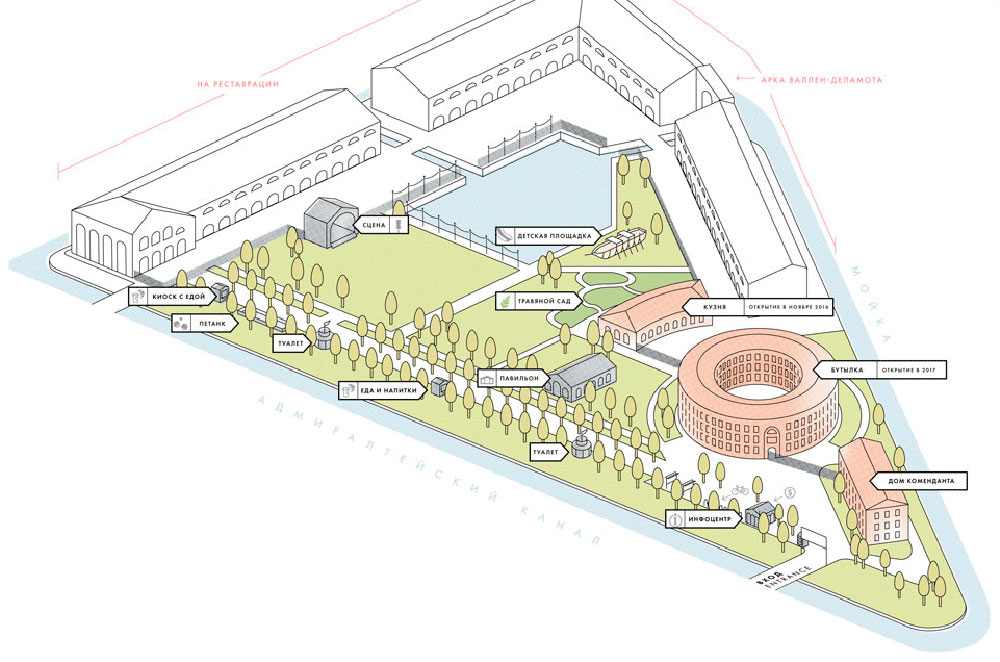 New Holland Island – urbanNext-23