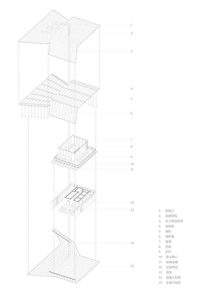 融合结构与建筑形态的加油站设计丨中国上海丨TJAD 原创设计工作室-38