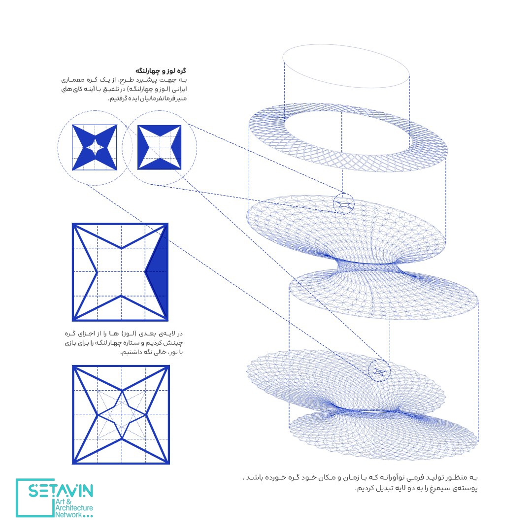 国际机场CIP站点设计项目-27
