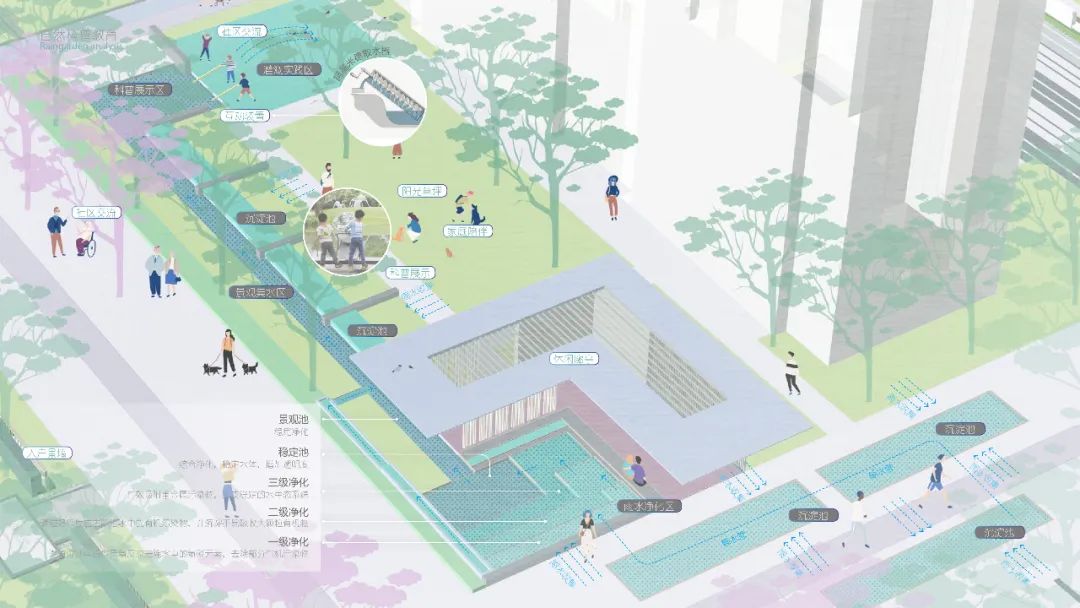 微笑无限,生活无界 | 皖赣旭辉·滨湖江来(大区)-143