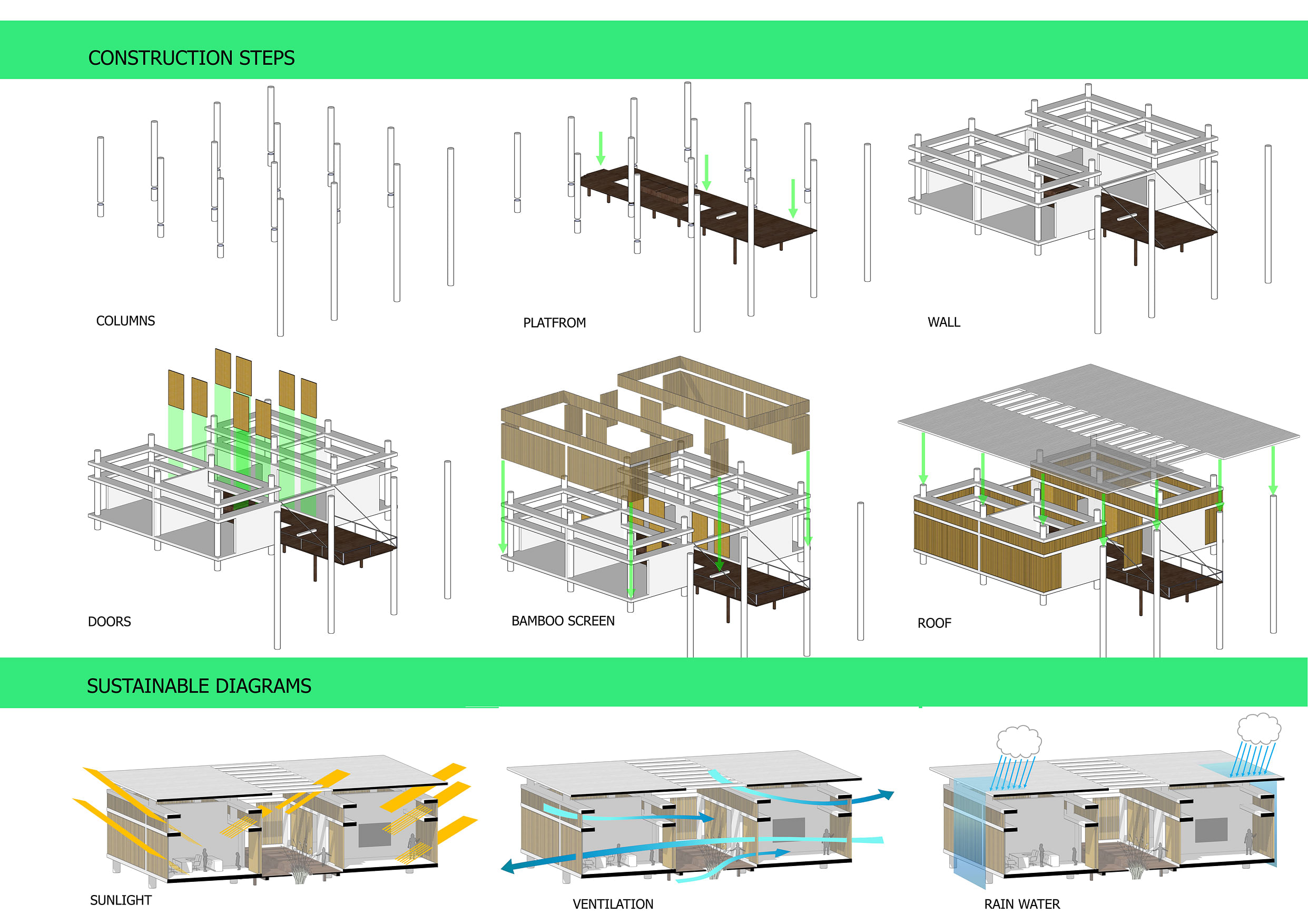 丨泰国丨Eric Solis（USC学生与马来亚大学学生合作）-21