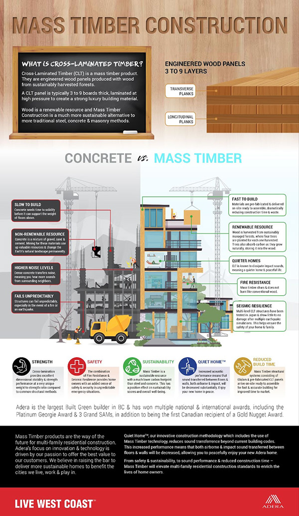 高密度和低层多功能木结构住宅区丨波兰比得哥什丨Damian Dominiczak-318