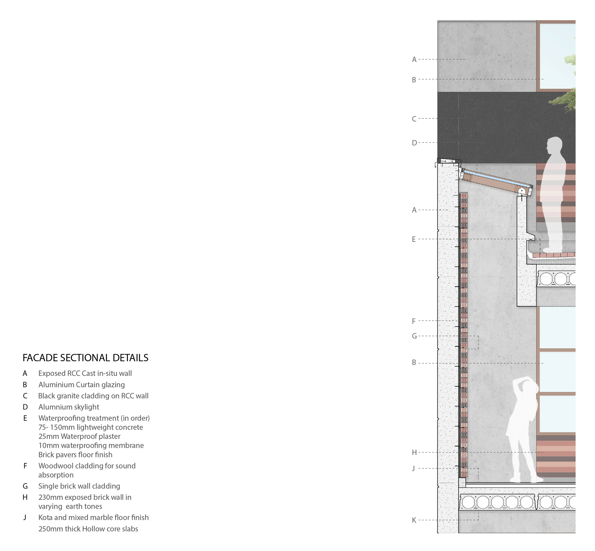 艾哈迈达巴德大学中心丨印度丨Stephane Paumier Architects-59