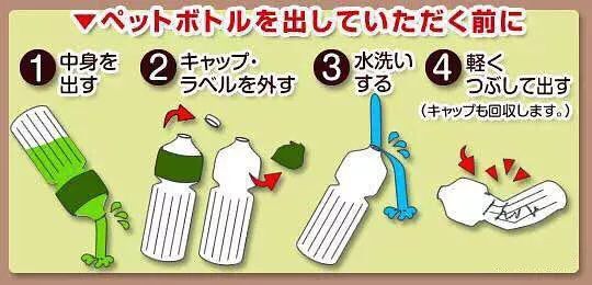 上海垃圾分类背后的文明之战-41