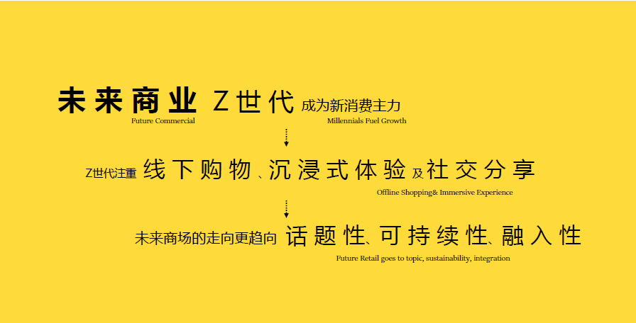 TX淮海年轻力中心丨中国上海丨司徒文聪,青山周平-49