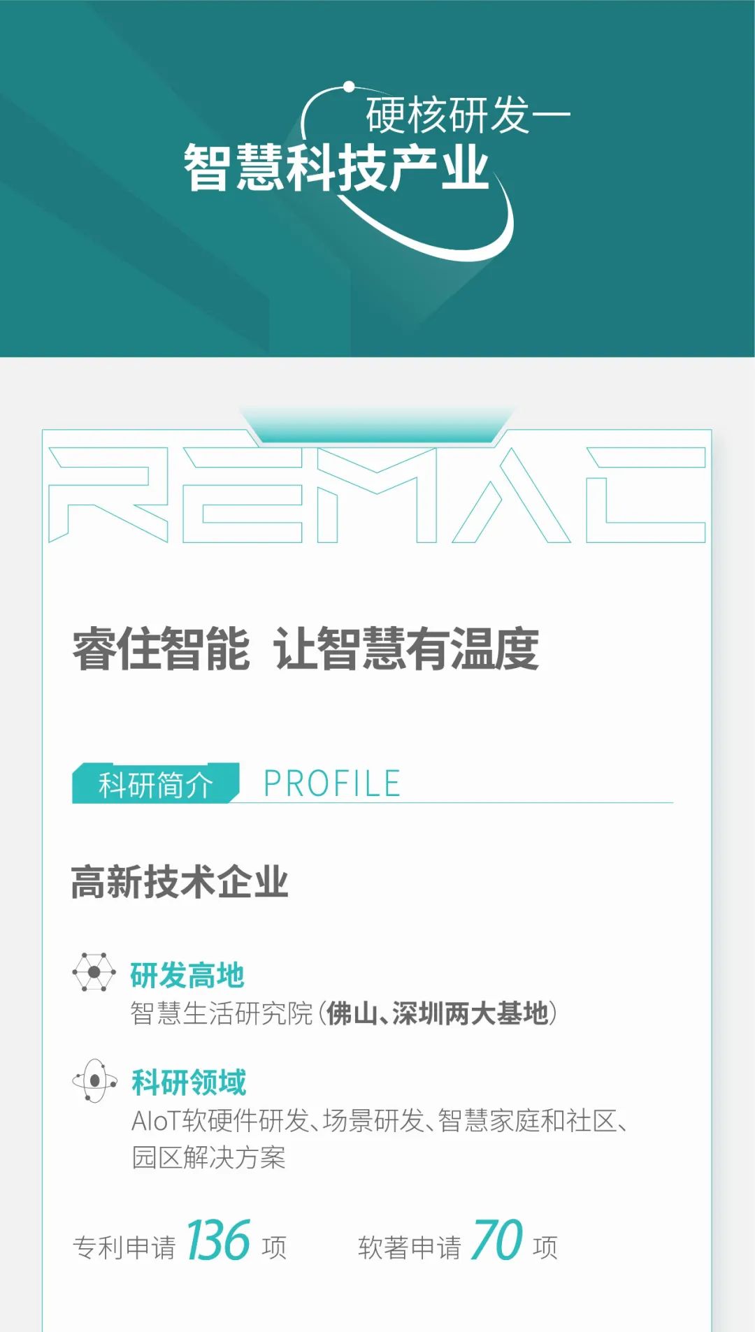 绿色智慧空间全景方案丨睿住科技-2