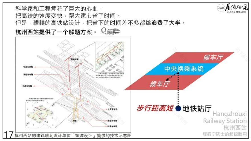 杭州西站 · 超级高铁站的未来设计启示丨中国杭州丨筑境设计-139