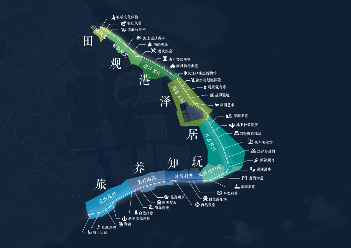 上海“V”型海岸带生态空间规划设计丨中国上海丨WEi Studio,清华建筑设计院,上海市政工程设计总院-92