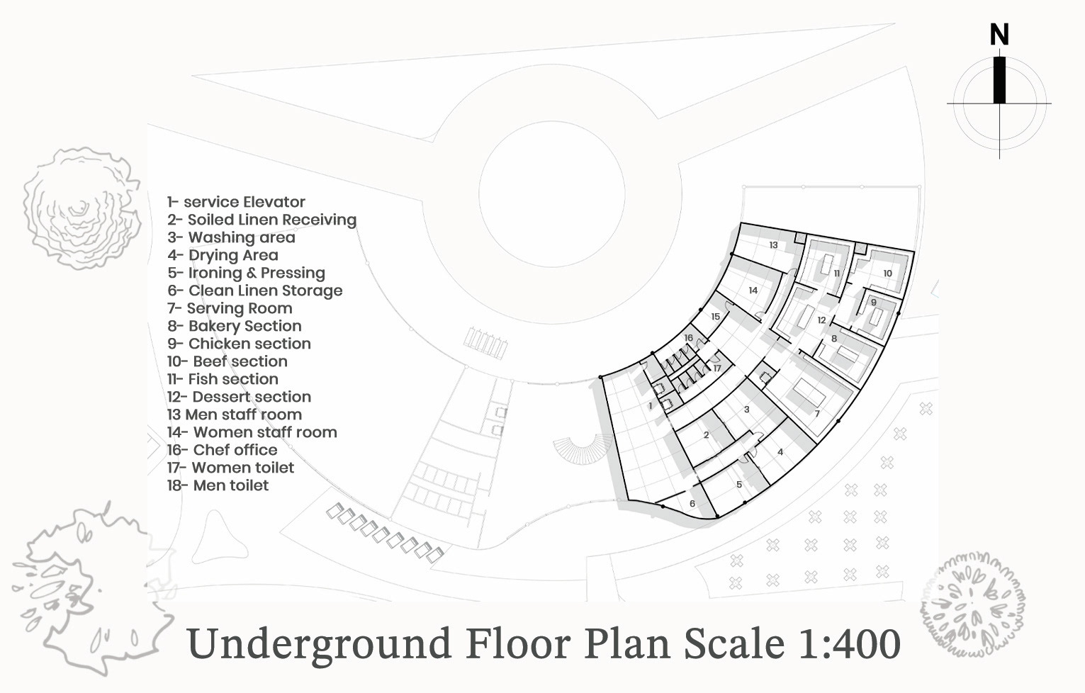 Remal Resort Project-16